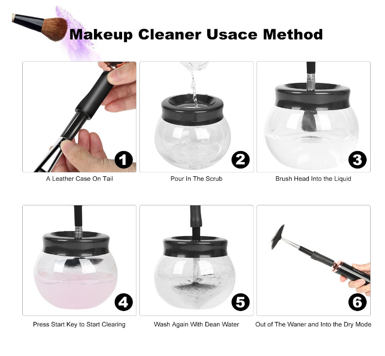 Makeup Brush Cleaner & Dryer Kit Upgraded,The Best Portable Electronic Automatic