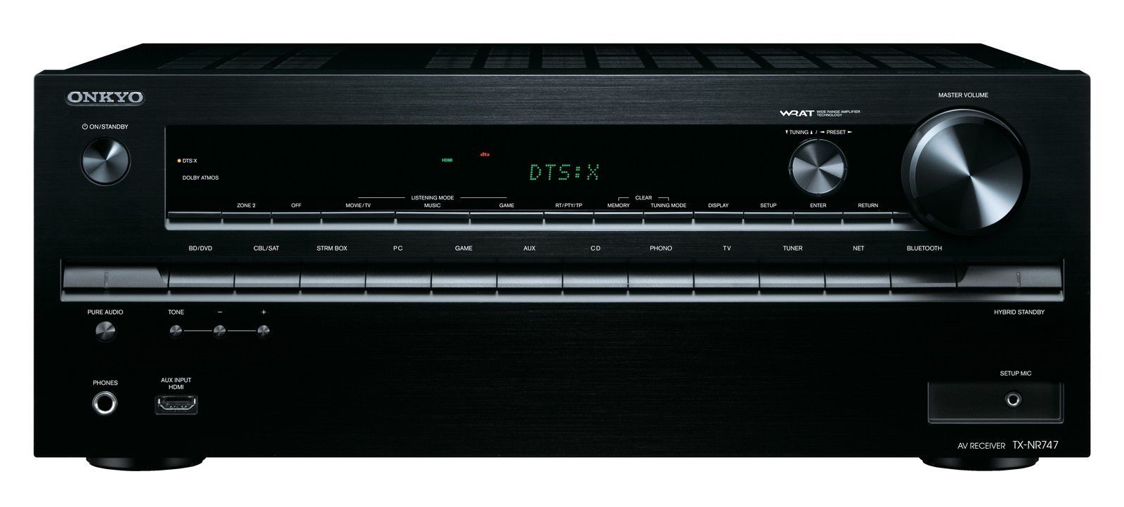 Heim-Audio Receiver mit 5.1 Kanälen