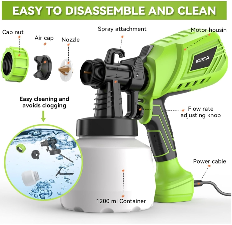 High Pressure Paint Sprayer 1200ML HVLP Power Electric Spray Gun DIY Works