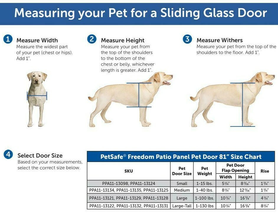 PetSafe Small Freedom Sliding Patio Panel 76 in to 81 in Door in Satin Finish