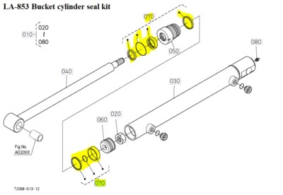 C853Lセット New Kubota LA-853 Bucket Cylinder Seal Kit | eBay