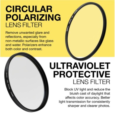 Koah 95mm Circular Polarizing and UV Protective Lens Filter Bundle