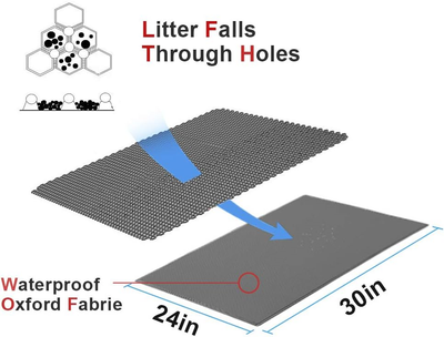 Cat Litter Mat Litter Trapping Mat, 30 X 24 Inch Honeycomb Double Layer Design