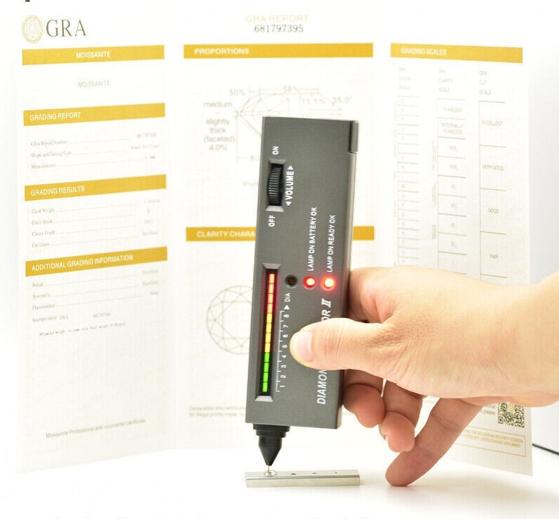 Fiery GRA Certified Loose Moissanite Oval Cut Shape Stones D VVS1 All Sizes