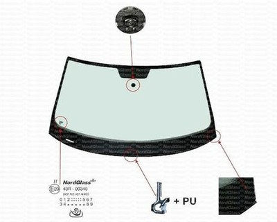 Empfehlungen für Frontscheibe passend für VW Tiguan