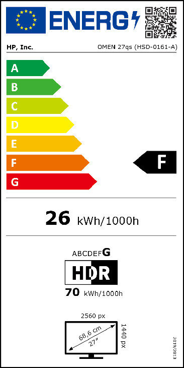 Energy Rating:F Label
