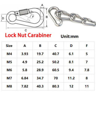 Wire Rope Clamp Thimble Simplex Duplex 2mm 3mm 4mm 5mm 6mm 8mm Stainless Steel