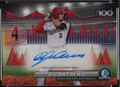 その他 9/99 Leaf Dylan Crews Auto その他 9/99 Leaf Dylan Crews Auto s-l400.jpg