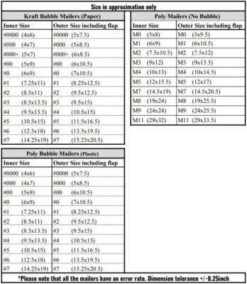 Yens® 1000 #000 Kraft Bubble Padded Envelopes Mailers 4 X 7