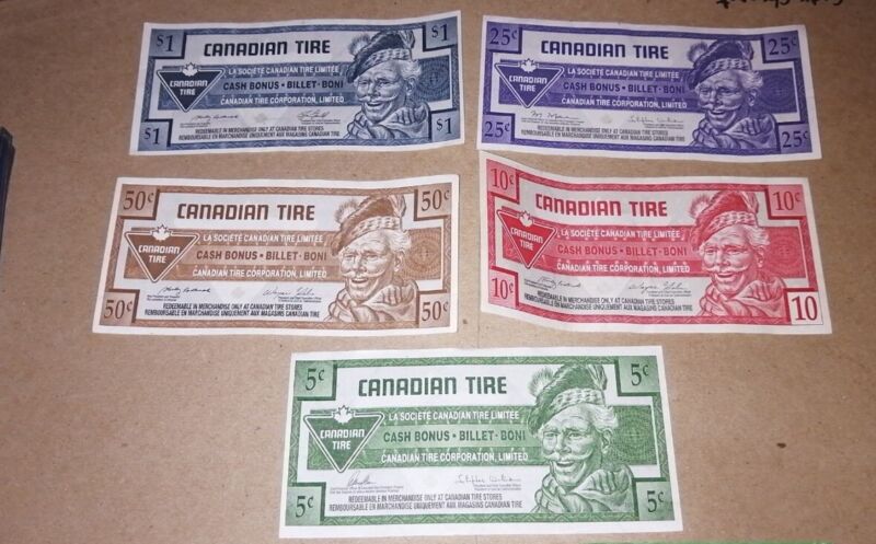 Set of 5 Canadian Tire Coupons Circulated 