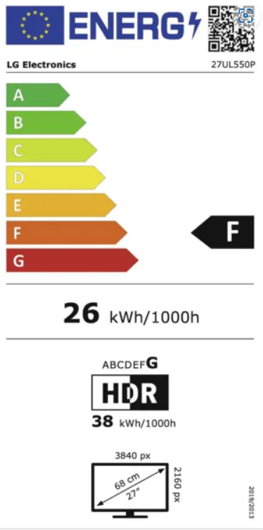 EEK:F auf einer Skala von A bis G ist das Rating F