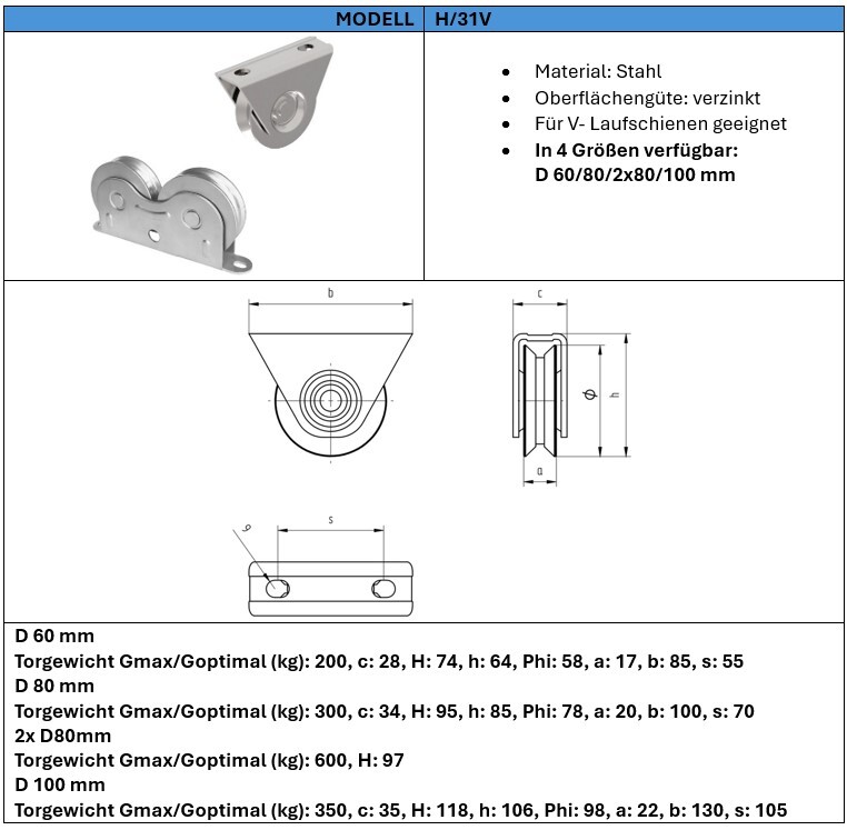 Bodenlaufschiene Laufschiene V-FöRmig Rollen RäDer Schiebetor 100cm Verzinkt