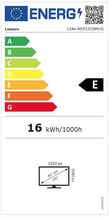 Energieklasse:E