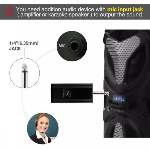 WinBridge UHF Wireless Microphone Headset Rechargeable with Updated Receiver...
