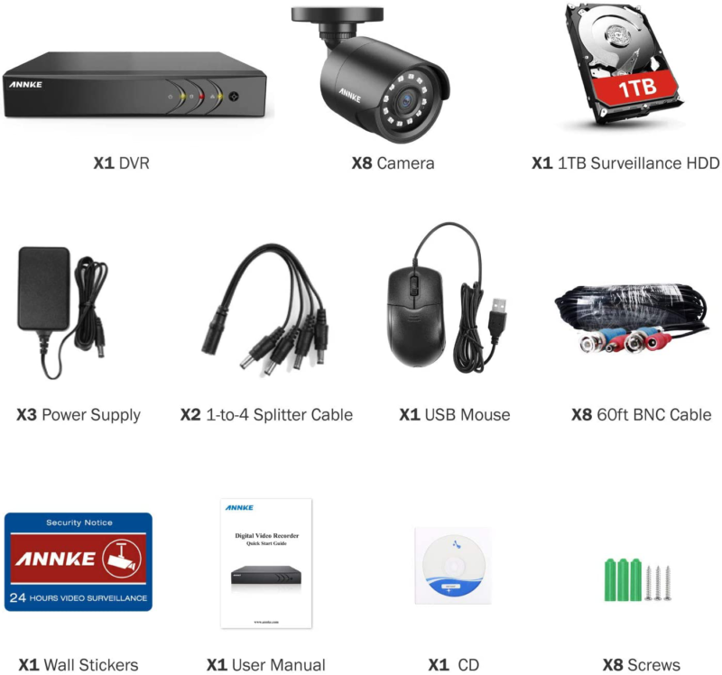 ANNKE Home Security Camera System 8 Channel 1080P Lite Wired DVR and 8X 1080P HD