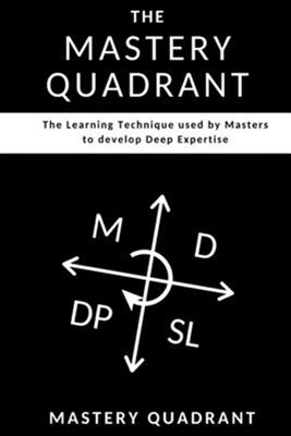 The Mastery Quadrant: The Learning Technique used by Masters to develop Deep ...