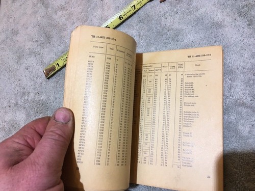 Original Military Radio Tube Tester Data Book TV-2 TV-2A TV-2B TV-2C 1966