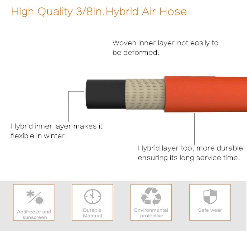 Giraffe Tools Retractable Air Hose Reel Air Compressor Hose With Reel MAX 300PSI