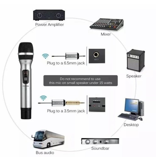 Hotec 25 Channel UHF Handheld Wireless Microphone with Mini Portable Receiver...