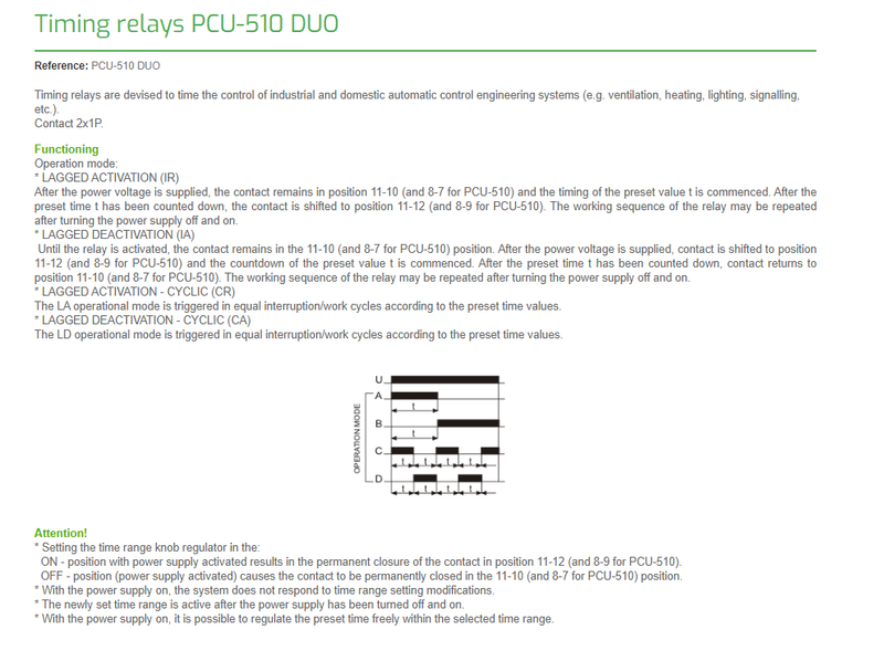 F/&F PCU-510DUO Zeitrelais verzögertes Ausschalten Einschalten zyklischer Betrieb