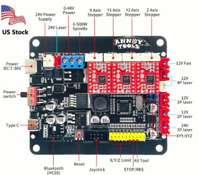 32bits GRBL Controller 3 Axis Control Board Stepper Motor Drive for CNC Engraver