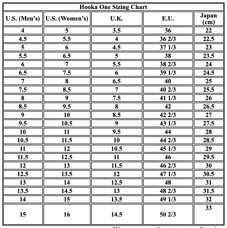 HOKA HOKA ONE CARBON X3 M HERREN LAUFSCHUHE RUN SPORT SNEAKERS 1123192-BCBLC