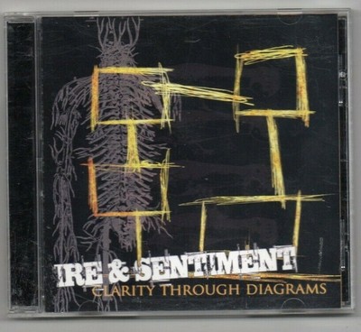 Ire & Sentiment - Clarity Through Dreams CD (2008) ***RARE*** FREE SHIPPING!