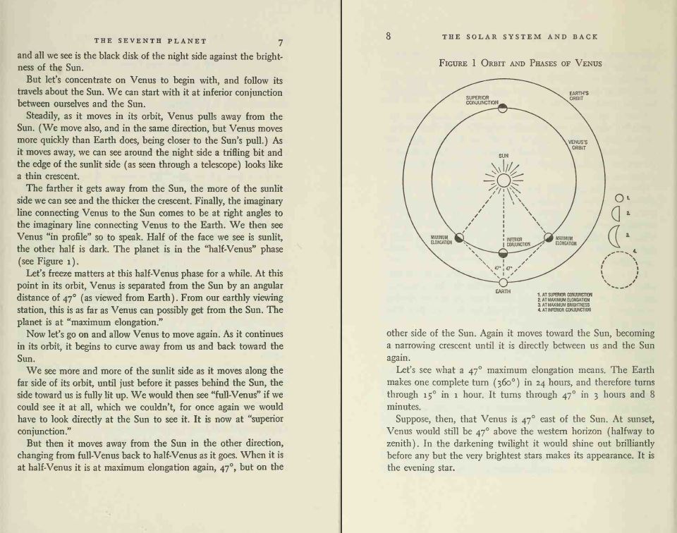 552 MAGAZINES - Isaac Asimov's Science Fiction - Astronomy Chemistry - USB