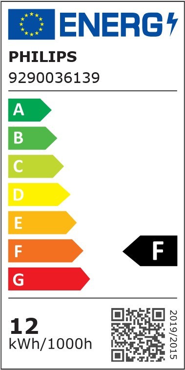 Clasificación energética:F