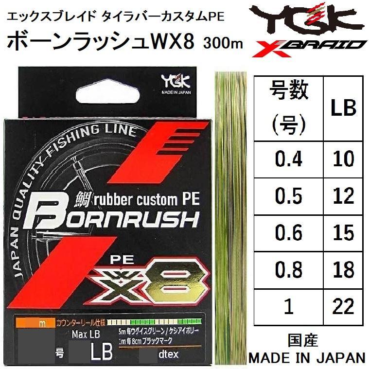 KAIRI VooDoo Lowering Top Triple Tree Kit Kawasaki 12-25 ZX14