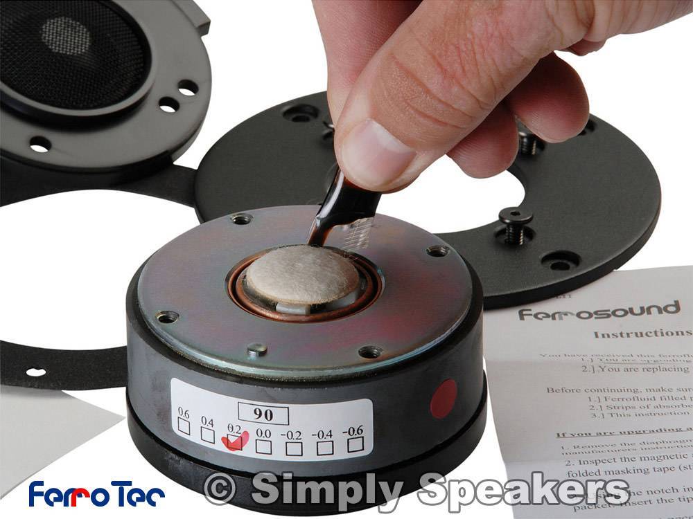 Ferrofluid 100uL Repair Kit for 1" Diameter Voice Coil Tweeter or Horn