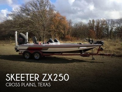 2007 Skeeter ZX250 Used