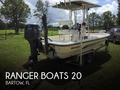 2007 Ranger Boats 20 Used