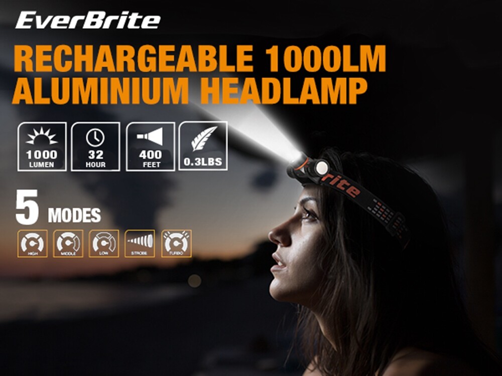 EverBrite 1000Lumen Rechargeable Headlamp LED Headlight With 5 Lighting Mode USB