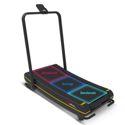 Woodway Treadmill | Best Prices & Reviews (May 2020)
