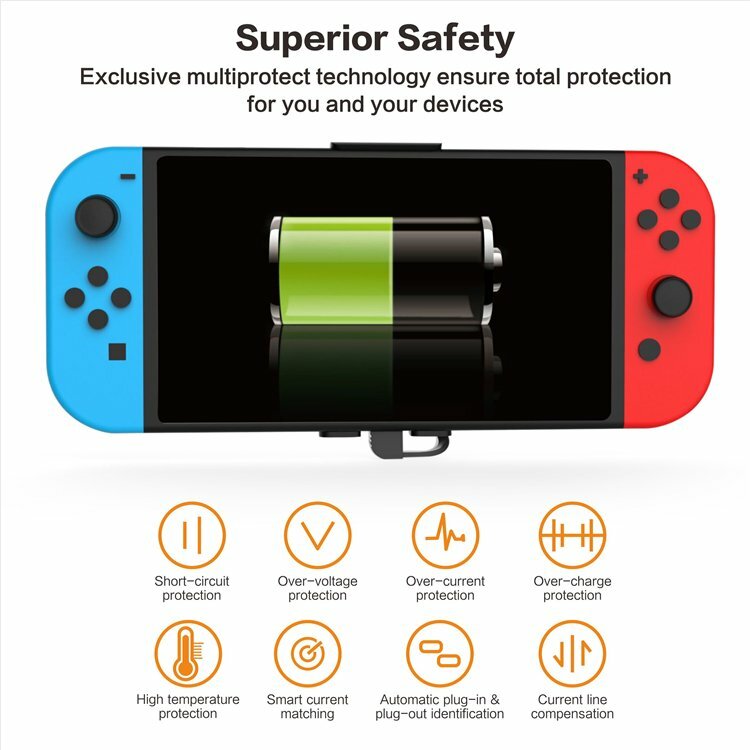 GuliKit For Nintendo Switch Power Bank 10000mAh 5V/3A Extending 10 Playing Hours