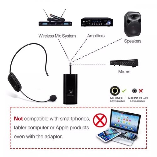 WinBridge UHF Wireless Microphone Headset Rechargeable with Updated Receiver...