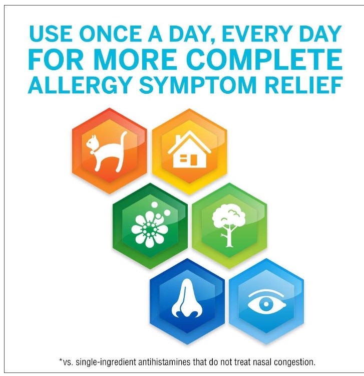 Flonase Sensimist Allergy Relief Spray, 60 Metered Sprays, Exp 08/2019