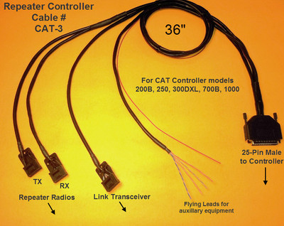 Repeater Controller Cable Motorola CDM1250 CM300 GM300 CAT250 CAT800 CAT1000 . Buy it now for 65.99