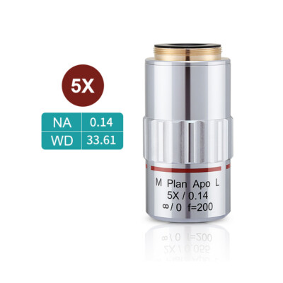  M26 95mm Visible LWD M Plan APO Metallurgical Microscope Objective Lens 2X-100X