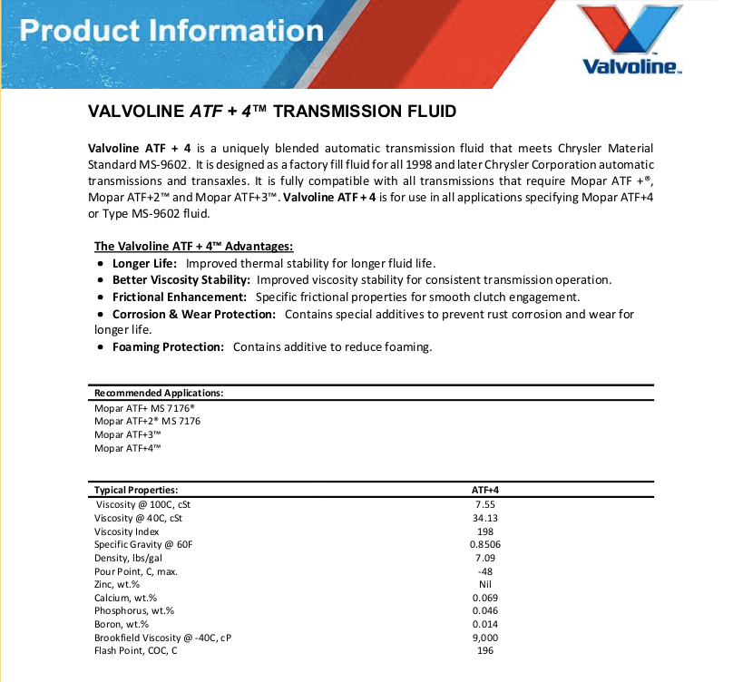 Automatic Transmission & Parts 5 Quarts Automatic Transmission Fluid