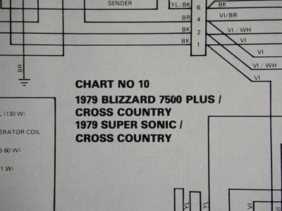 Ski Doo 583 Jetting Chart