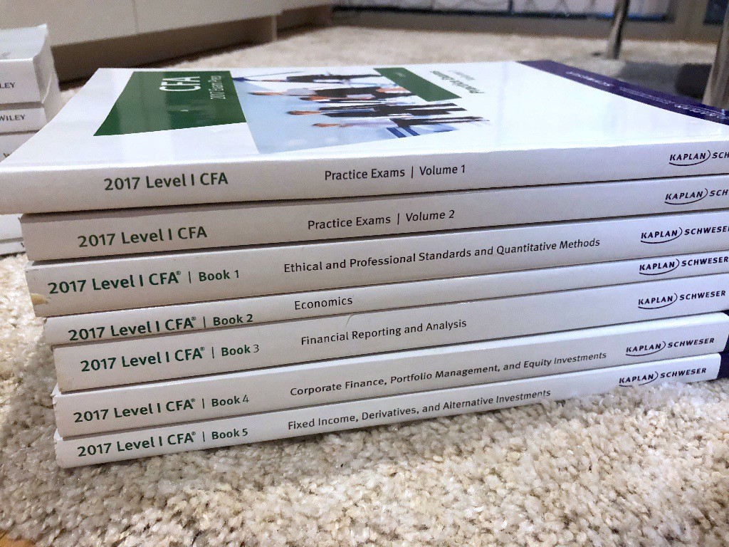 Cfa Level 3 Forums