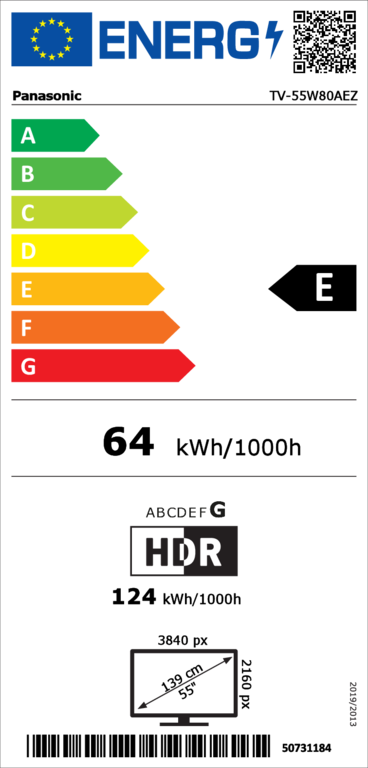 EEK:E auf einer Skala von A bis G ist das Rating E
