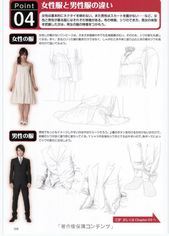 How To Draw Clothes Wrinkle 服のシワの描き方マスターブック 192p Manga Doujinshi Japan Anime Polybull Com