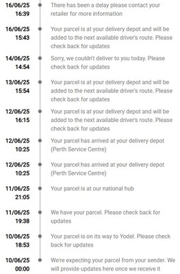 Artikelfoto(s) von einem verifizierten Käufer