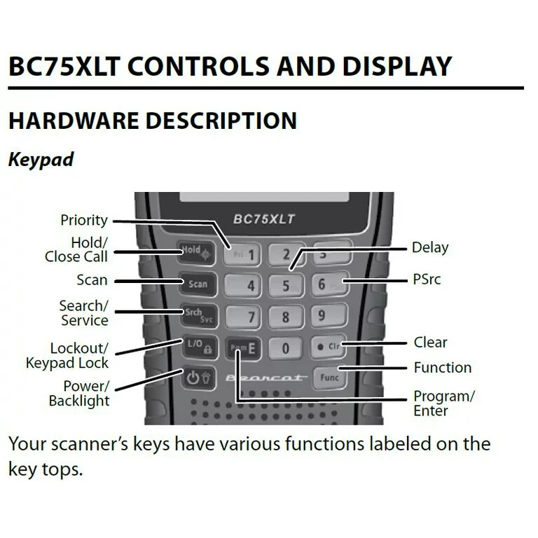 Uniden Bearcat 300Channel Handheld Scanner with Antenna (BC75XLT)