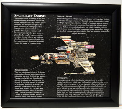 Star Wars Frames スター・ウォーズ　フレーム Star Wars Picture Frame