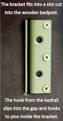 Bed Rail Receiver Bracket