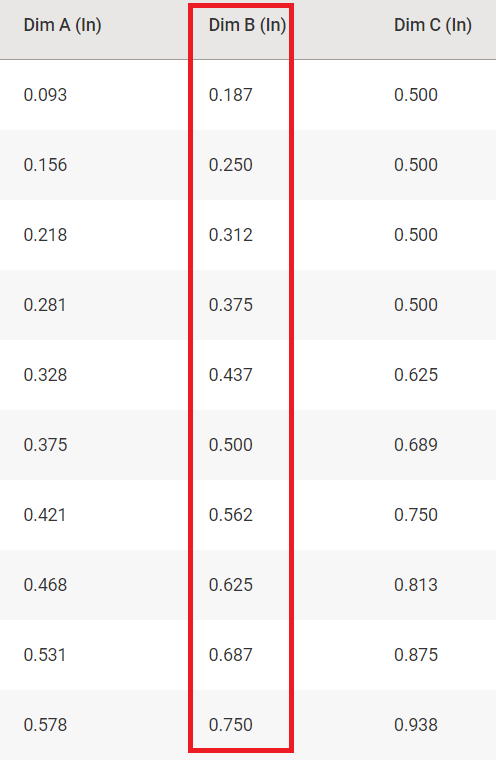 CORK stopper plug round tapered style crafts fishing lab wine *various sizes&Qt*